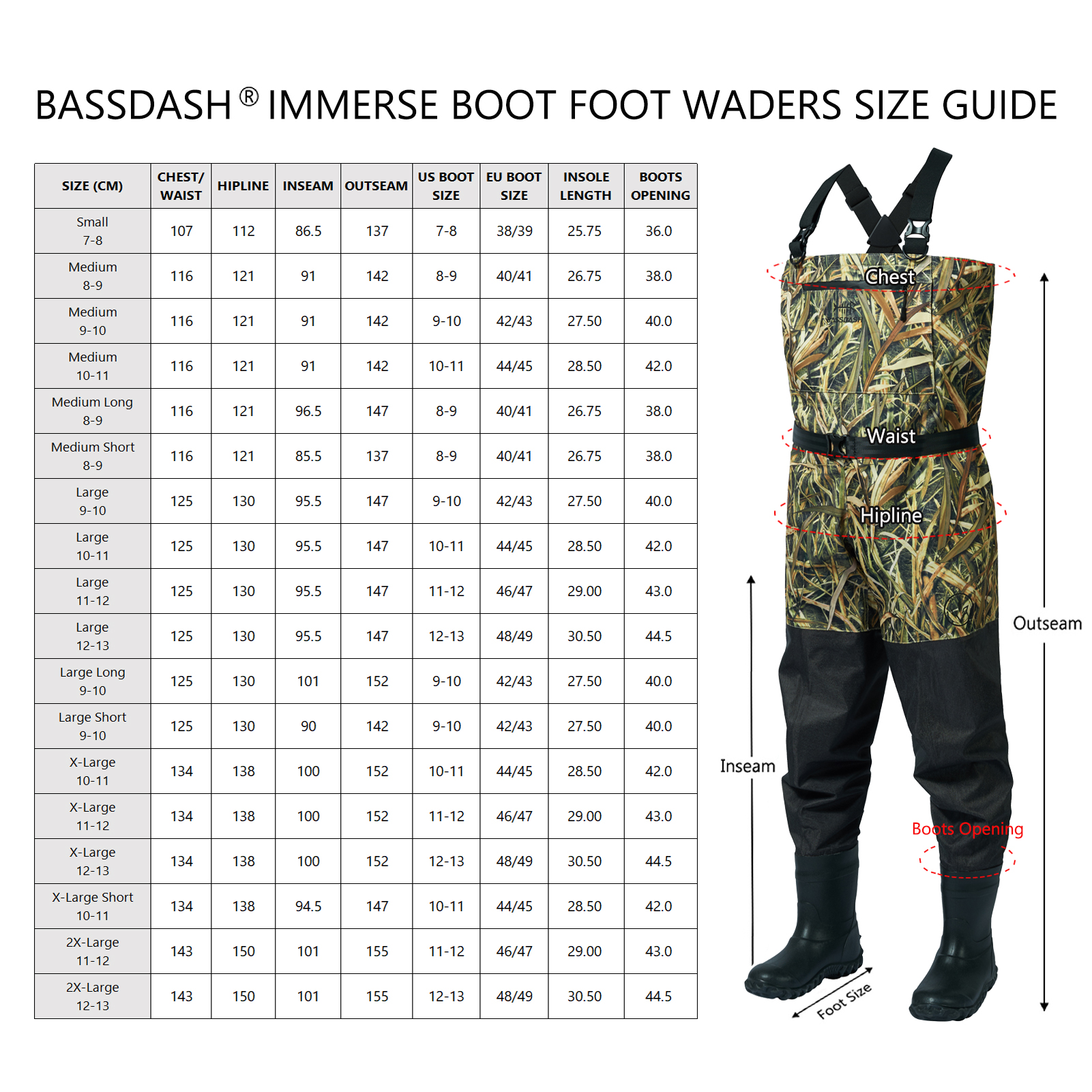 BASSDASH Men Women Boot Foot W - Fishing Waders recensie en prijs